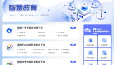 上海对外经贸大学 ,26门课程上线国家高等教育智慧教育平台缩略图