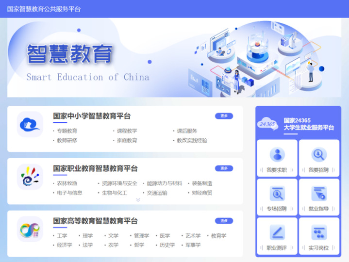 上海对外经贸大学 ,26门课程上线国家高等教育智慧教育平台插图