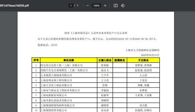持有《上海市居住证》人员申办本市常住户口公示名单缩略图