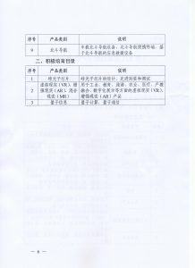 黑龙江关于组织开展2022年度黑龙江省重点数字产品建设项目政策兑现申报工作的通知插图5